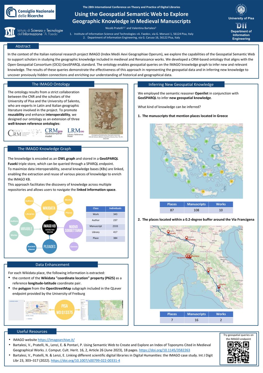 AI for Digital Humanities Group @AIMH (@AIMH_DHgroup) / Posts / X