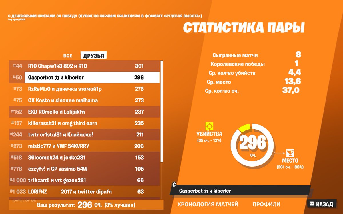 Qual Asia Zb😀,-2 cheaters w/ <a href="/kiberler/">kiberler</a>