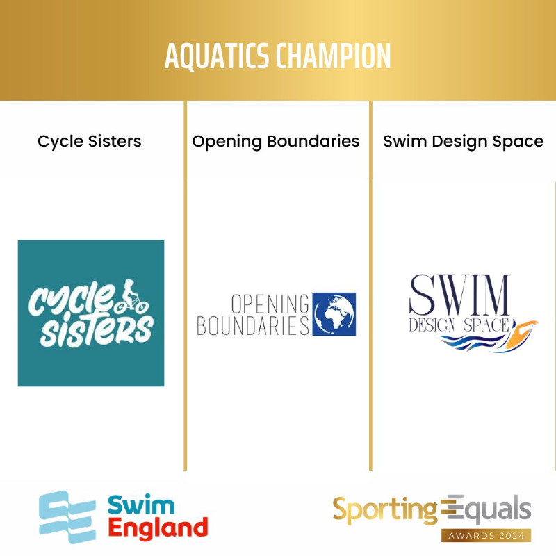 Swim_England's tweet photo. 🚴 @CycleSistersUK
🌏 @OB_0fficial
🏊 Swim Design Space

Time is running out to vote for the Swim England Aquatics Champion at this year's @SportingEquals Awards! 🏆

Voting is open until Friday 27 September and you can choose your winner ⬇️ #SEAwards24