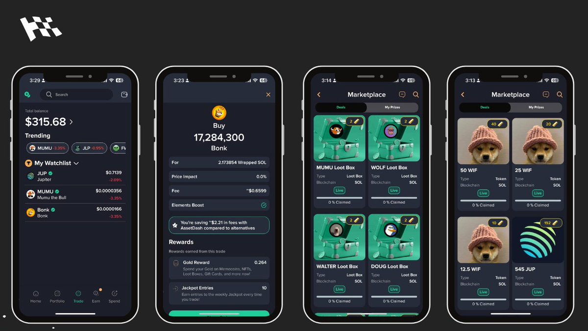 AssetDash tweet media