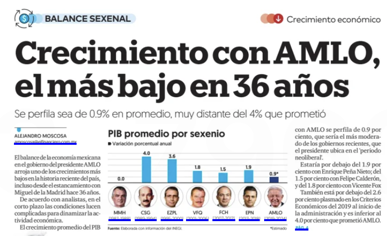 CarlKoller1's tweet photo. Sobre hubris y discursos populistas…

https://t.co/t2ZLeDRukv https://t.co/2mC1v1tyNp