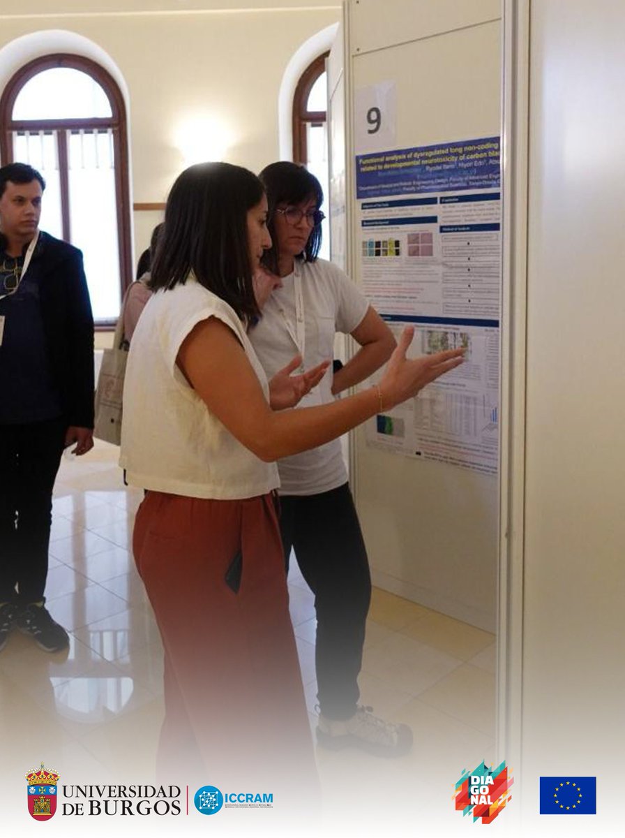 ICCRAM | Universidad de Burgos tweet media