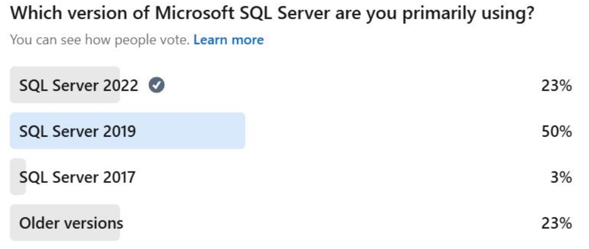Our recent LinkedIn #SQLServer version survey shows nearly 75% of you are on current versions while many use older ones. Are these just "good enough" or are they being neglected? #CloudPlatforms offer new choices in how to deliver application, its a great time for innovation! 😍
