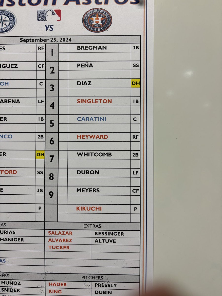 brianmctaggart's tweet photo. Hangover lineup https://t.co/qtX7Dw5LrC
