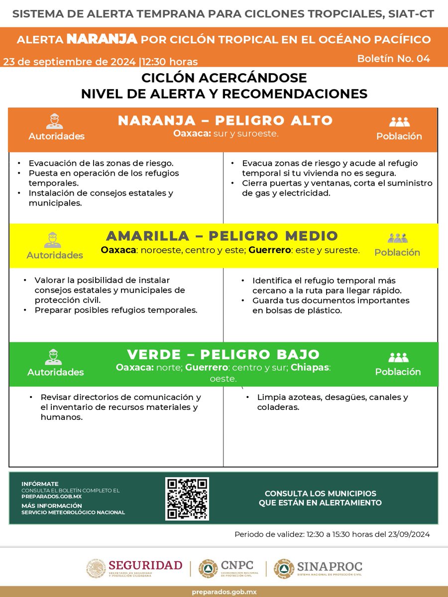 UIEMOficial's tweet image. #FamiliaUIEM
Conforme a los pronósticos del Servicio Meteorológico Nacional, se ha emitido una alerta naranja por ciclón tropical en el Océano Pacífico. Es crucial seguir las recomendaciones de las autoridades locales y adoptar las medidas de seguridad necesarias.
#SomosUIEM