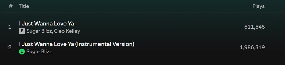 You know your writing is bad when people prefer the instrumental version