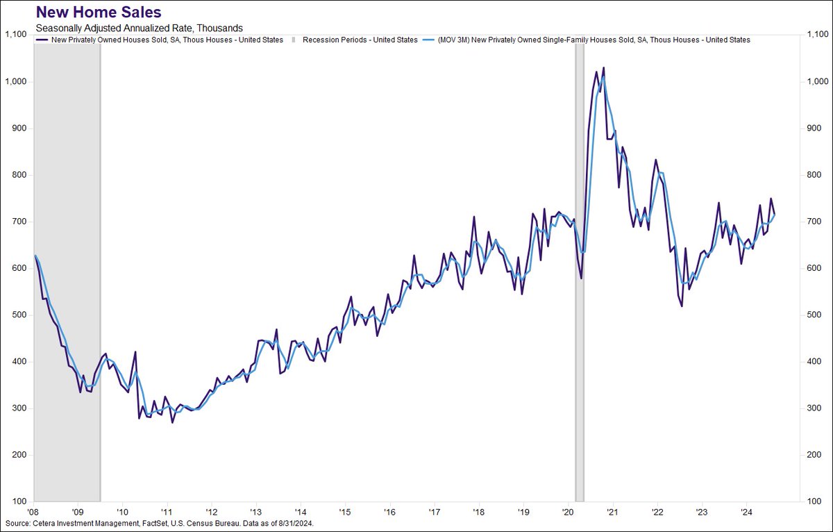 Cetera Investment Management tweet media
