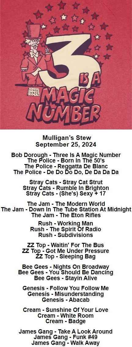 Bill Mulligan (@wpmulligan) on Twitter photo Mulligan's Stew, Wednesday at 7pm Eastern
suburbsradio.com
<a href="/MulliganRadio/">Mulligan's Stew</a> <a href="/SuburbsRadio/">Rockin' the Suburbs Radio</a> Mulligan's Stew, Wednesday at 7pm Eastern
suburbsradio.com
<a href="/MulliganRadio/">Mulligan's Stew</a> <a href="/SuburbsRadio/">Rockin' the Suburbs Radio</a>