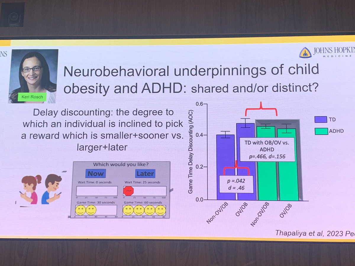 Kate (@kate_roberts__) on Twitter photo So interesting to see research into things I observe in clinic #UKCO2024 <a href="/BDA_Obesity/">BDA Obesity Group</a> So interesting to see research into things I observe in clinic #UKCO2024 <a href="/BDA_Obesity/">BDA Obesity Group</a>