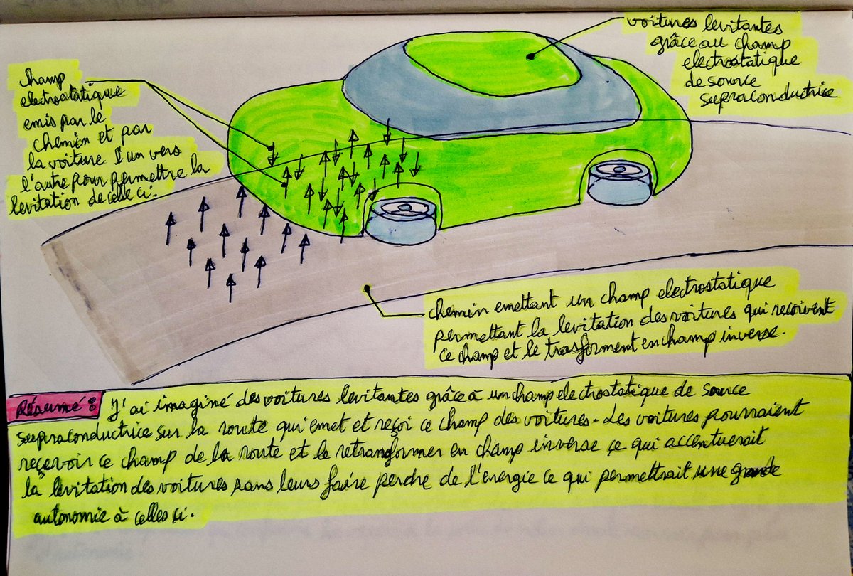 AliFalloul's tweet image. J'ai imaginé des voitures lévitant grâce à un champ électrostatique de source supraconductrice sur la route qui émet et reçoit ce champ des voitures après qu'elles l'aient transformé en champ inverse accentuant la lévitation... Par Moulay Ali Falloul