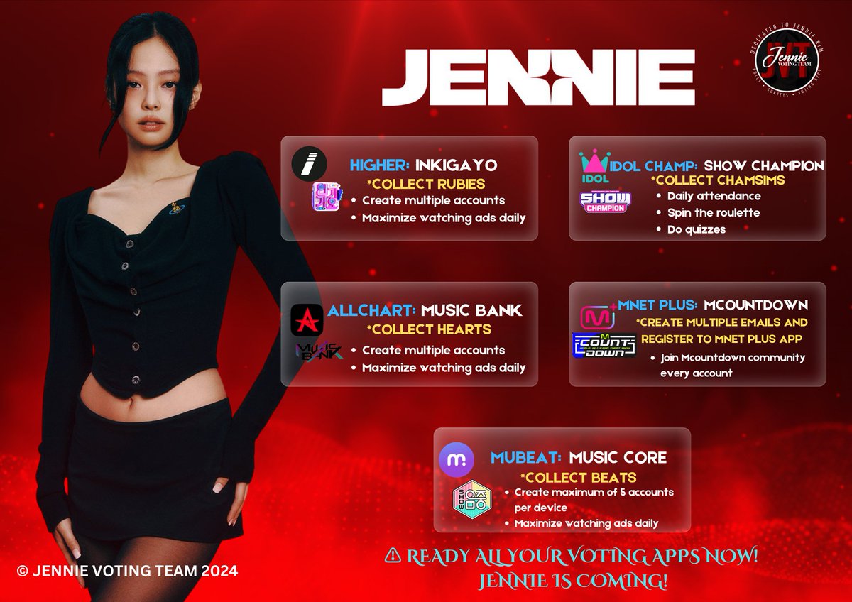 JENNIE Voting Teamᴼᴬ 🧛🏻‍♀️ tweet media