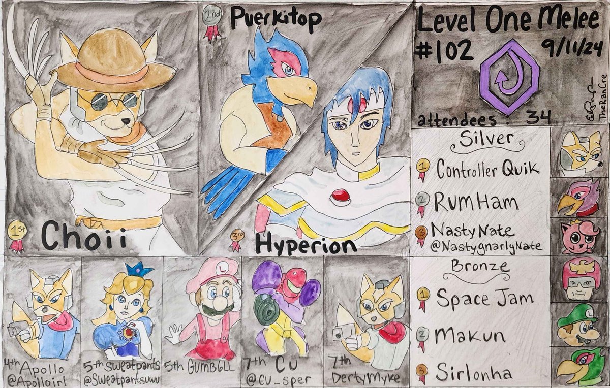 Level One Melee tweet media