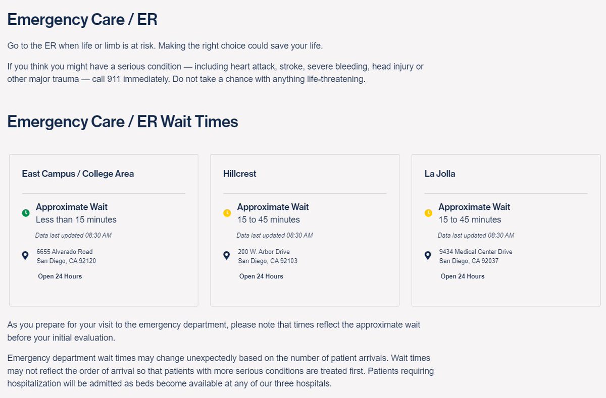 Christopher A. Longhurst, MD (@calonghurst) on Twitter photo ⏱️ Estimated wait times for all three <a href="/UCSDHealth/">UC San Diego Health</a> emergency departments are now available online!
🚨 If you need emergency care, consider our East Campus site which is staffed by the same great physicians as La Jolla and Hillcrest!
Bookmark now ⤵️
health.ucsd.edu/care/walk-in-s… ⏱️ Estimated wait times for all three <a href="/UCSDHealth/">UC San Diego Health</a> emergency departments are now available online!
🚨 If you need emergency care, consider our East Campus site which is staffed by the same great physicians as La Jolla and Hillcrest!
Bookmark now ⤵️
health.ucsd.edu/care/walk-in-s…