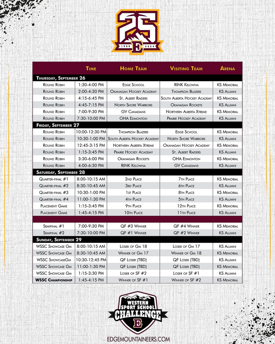 The puck drops on our first host Western Sport School Challenge tournament of the season with a dozen teams hitting the ice.

📹 YouTube Live Streams:

Games in KS Memorial ➡️ Edge School Productions
Games in KS Alumni➡️ Edge School Hockey

Scores: edgemountaineers.com/sports/2023/6/…
