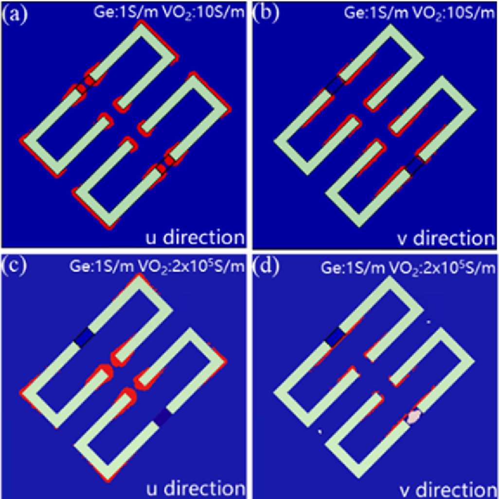 OpticaPubsGroup's tweet photo. Via #OPG_OL: Reconfigurable terahertz multifunctional wave plates with VO2/Ge hybrid metasurfaces https://t.co/Jw2vDBQ54O #Polarization #RingResonators @CentralSouth_U https://t.co/in8ueGBZIX