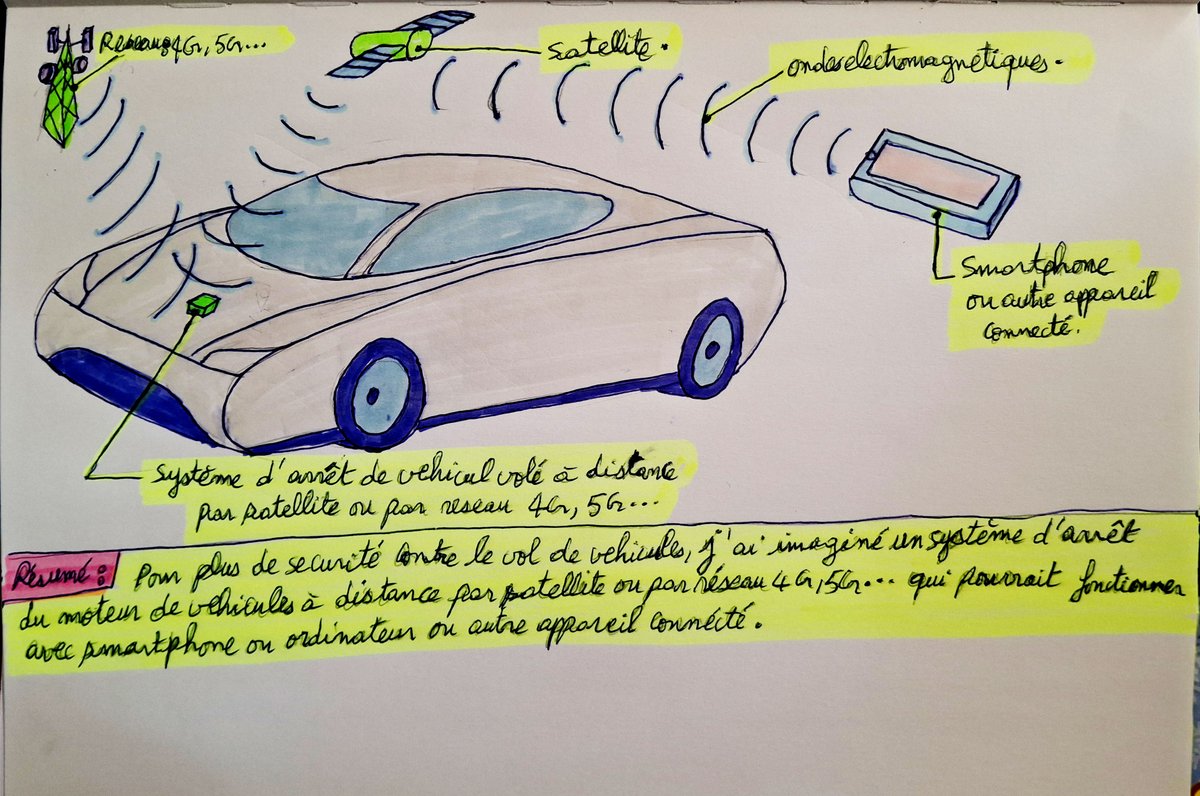 AliFalloul's tweet image. J'ai imaginé un système antivol de véhicules, qui arrête le moteur du véhicule à distance par satellite ou par réseau 4G, 5G... et pouvant fonctionner avec un smartphone ou un ordinateur ou autre appareil.  
Par moulay Ali Falloul