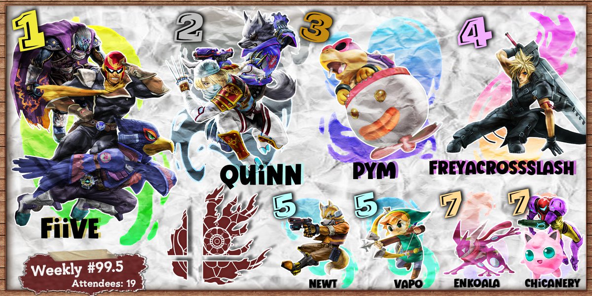 YorkUniSmash's tweet image. Congratulations to Fiive For winning FragSmash Weekly #99.5! Sign ups for Weekly #101 are now live, we hope to see you there!
📋start.gg/tournament/fra…