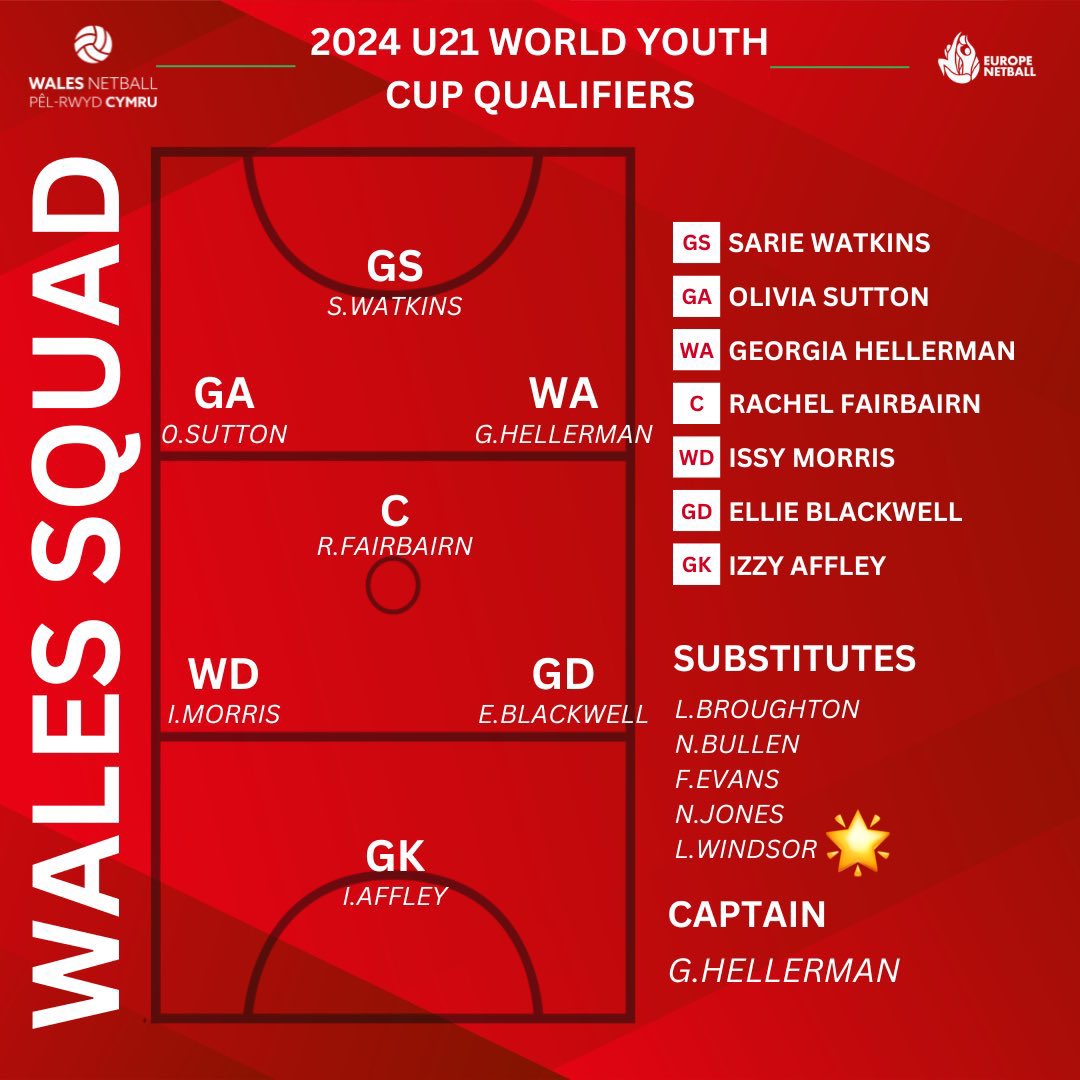 PEatCardiffHigh's tweet image. Congratulations to Senior Netballer &amp;amp; A Level pupil Lowri Windsor on her selection in the Wales U21 squad for the 2024 World Youth Cup Qualifiers!

They beat ROI yesterday &amp;amp; face the Isle of Man tonight ✨ Good Luck Lowri 🏐