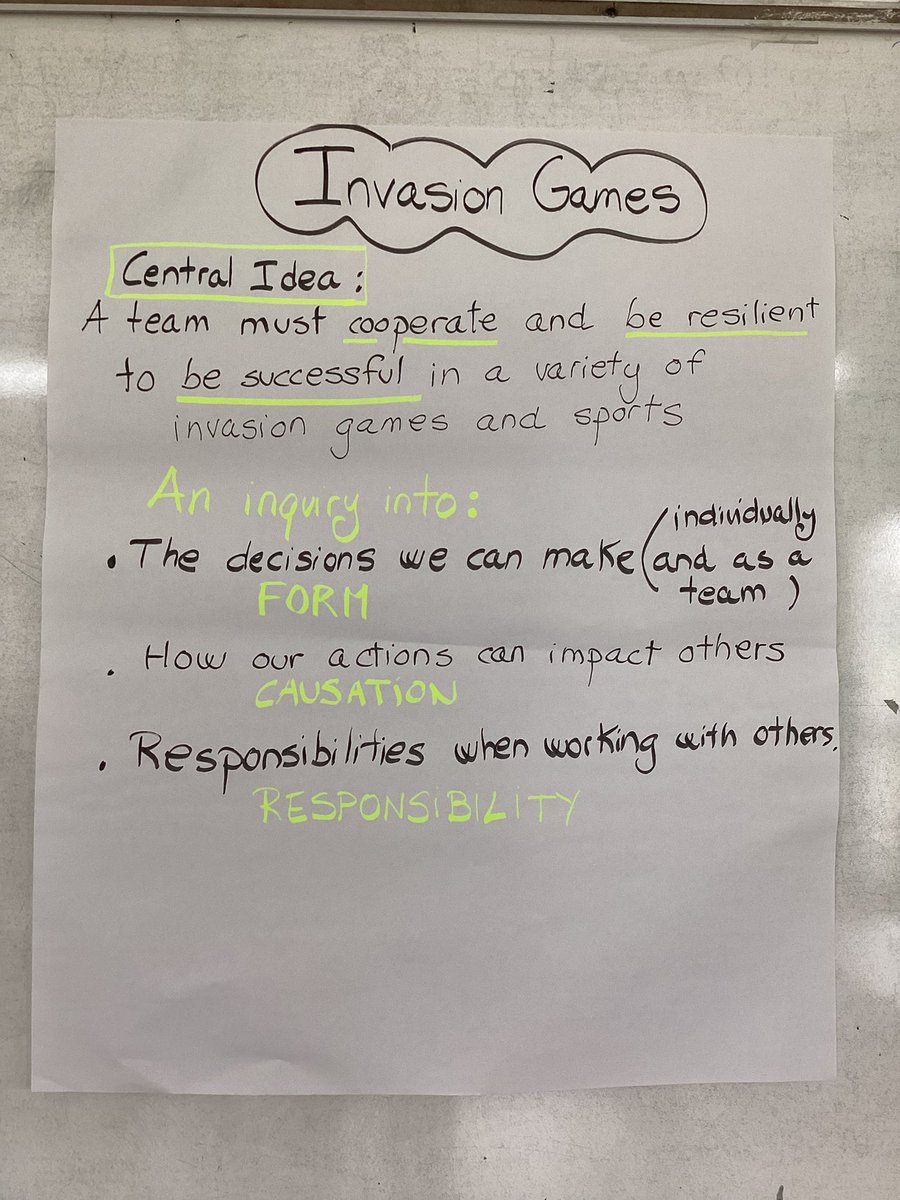 leticarino's tweet photo. We have started an #invasiongames unit and Ss are thinking of their actions, decisions and responsibilities and how those affect others in their game. Stopping the games here and there and sharing thoughts helps learners to better understand what their are doing. #Physed https://t.co/35wXDBAhIV