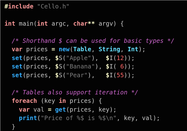 tsoding's tweet image. Holy shit they added HashMap to C wtf it's over for C++ this time I'm telling you