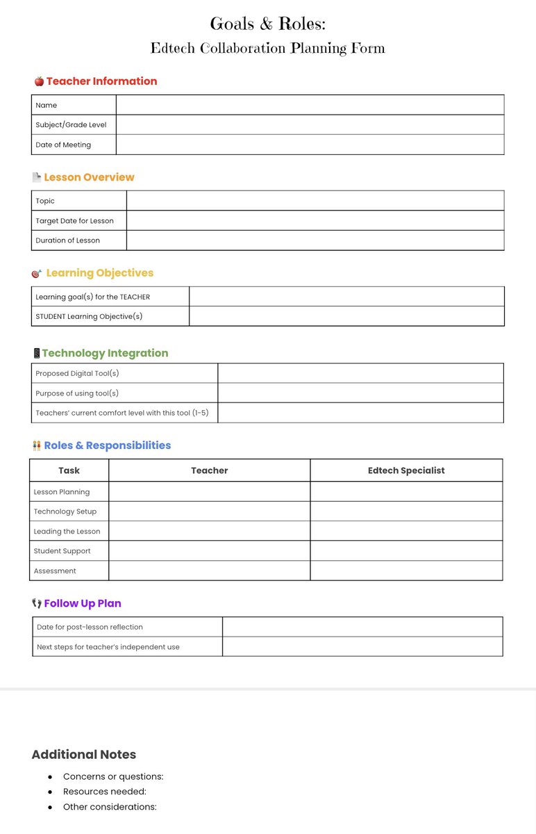 kerszi's tweet image. This year I updated my #edtechcoach form that I fill out with a teacher when we co-plan any co-taught lesson that involves #edtech.  This really helps to define goals &amp;amp; roles! 

#WTPSedtech