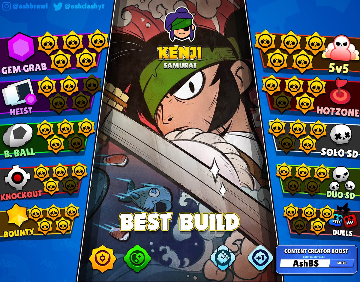 しげぇ 様 オーダーページ Kenji releases tomorrow! ⚔️ My thoughts: 👇 - He has a very