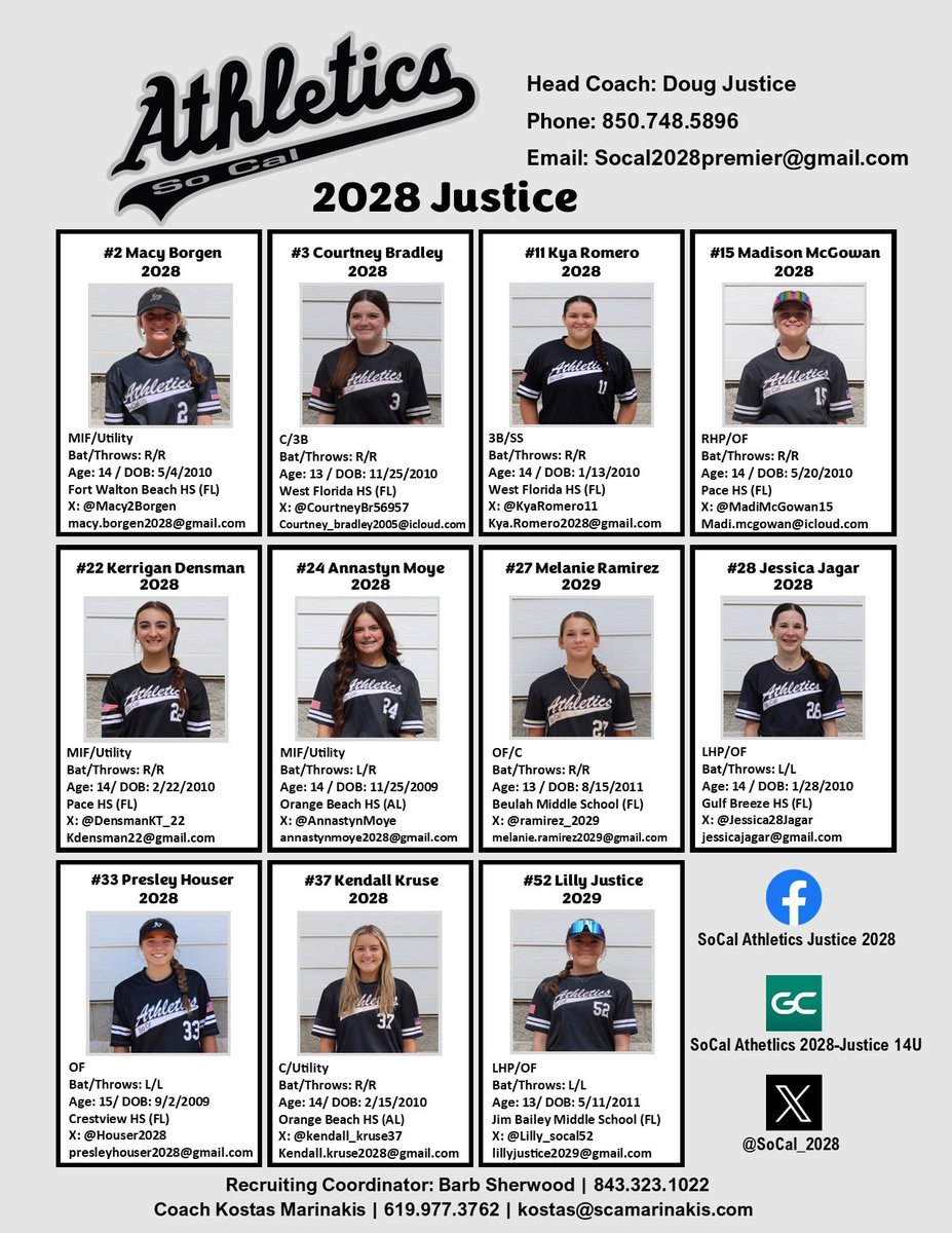 SoCal_2028's tweet photo. Our 2024 fall roster! https://t.co/IwflPN6Vhf