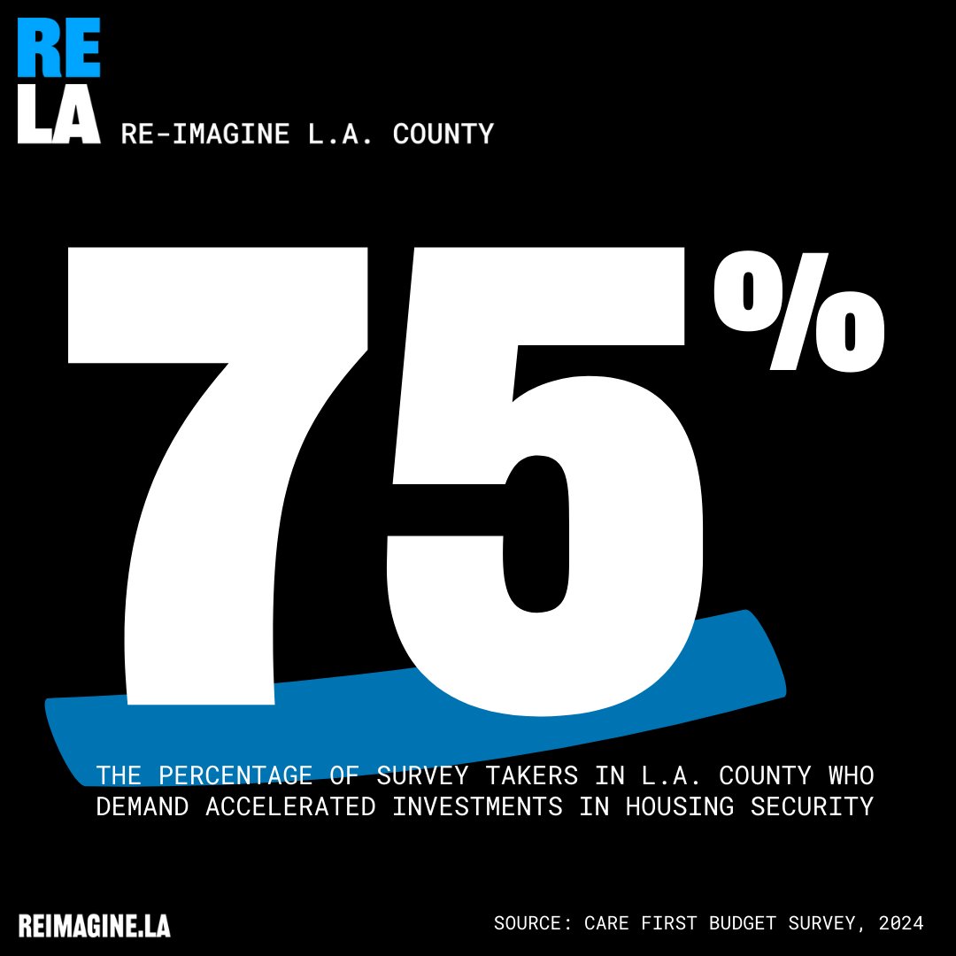 Re-Imagine L.A. County tweet media
