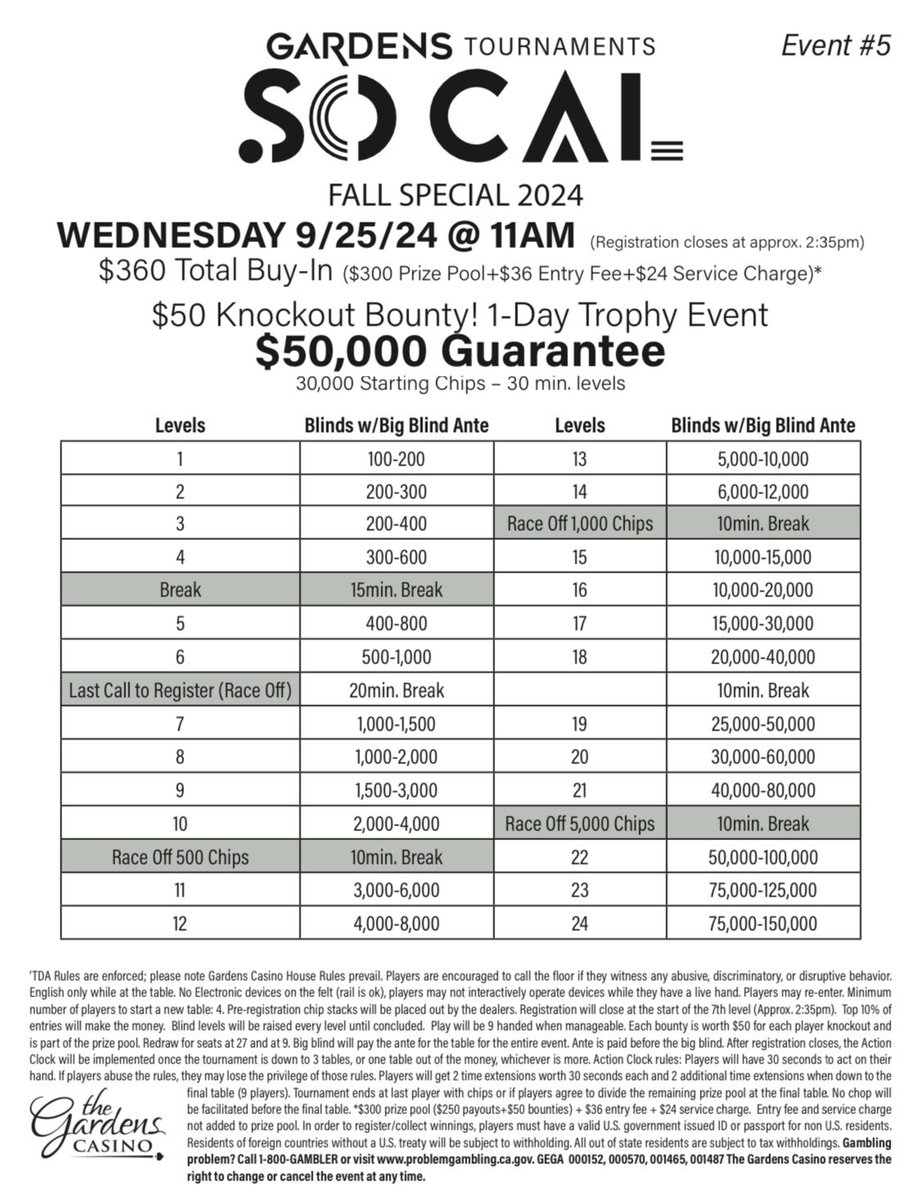 cavincasino's tweet photo. 💰$5️⃣0️⃣,0️⃣0️⃣0️⃣ Guarantee!
1-Day 🏆 Event
$50 knockout 🥊 Bounty!
30K Chips
30min levels
11am start today 9/25
Reg closes at 2:35pm
Plus Single Table Satellites 3pm-5pm
& Mega Satellite at 5pm 👍 https://t.co/8nqx1NRSwq