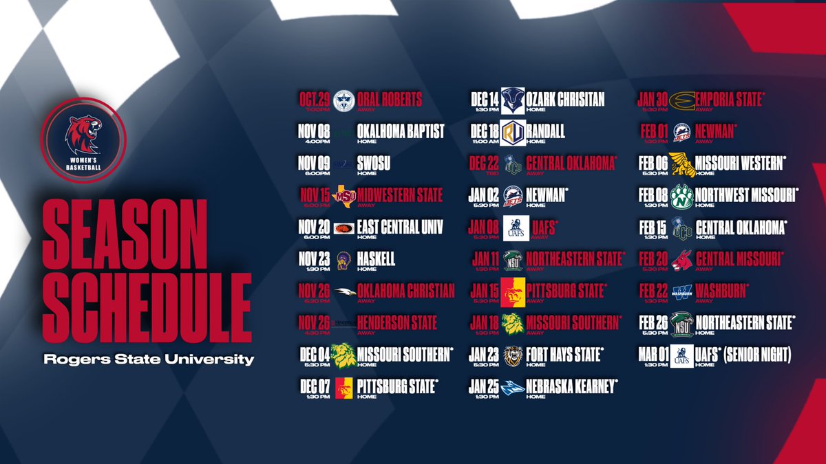 RSU Women's Basketball tweet media