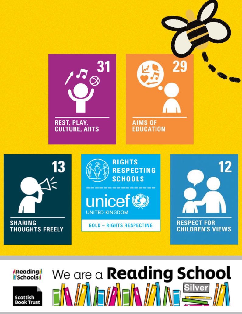 FenwickPrimary's tweet photo. Primary 7 have been helping our P1 pupils settle in by reading with their buddies recently. A lovely opportunity to develop the reading culture in our school. 📚💛🐝 @scottishbktrust #ReadingSchools #BuddyProgramme #edutwitter #teachertwitter @EACattainment @EacEducation @UNICEF https://t.co/ygc6WmglCi