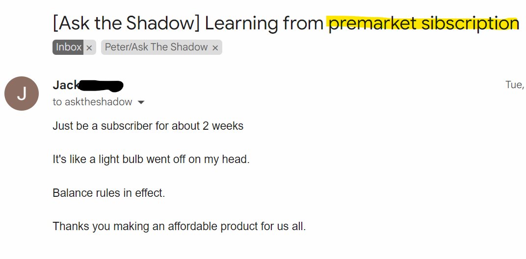 Peter Reznicek | ShadowTrader.net tweet media