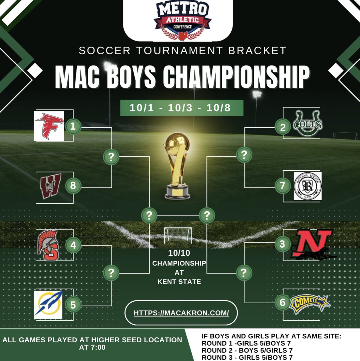 Field Boys Soccer tweet media