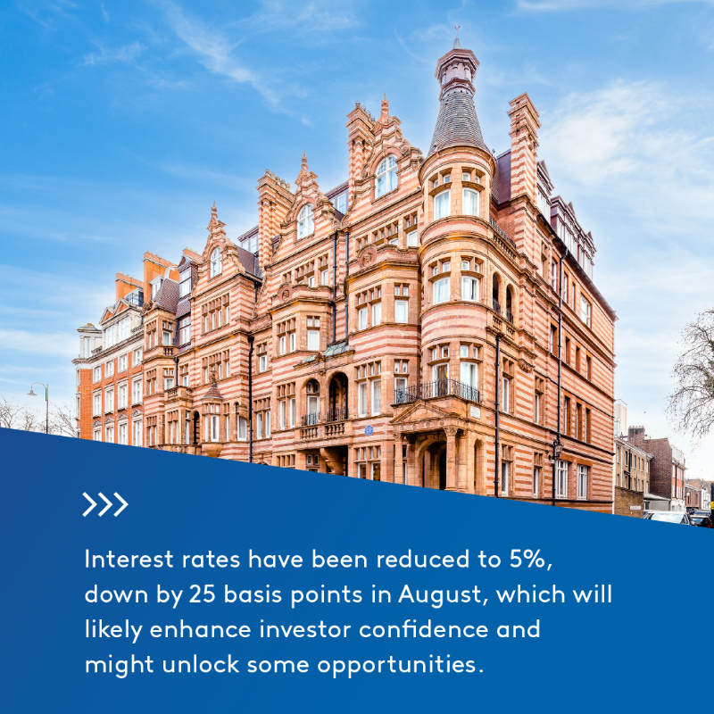 CoStarUK's tweet photo. These are the latest #UKHospitality industry trends to know right now. ⬇️