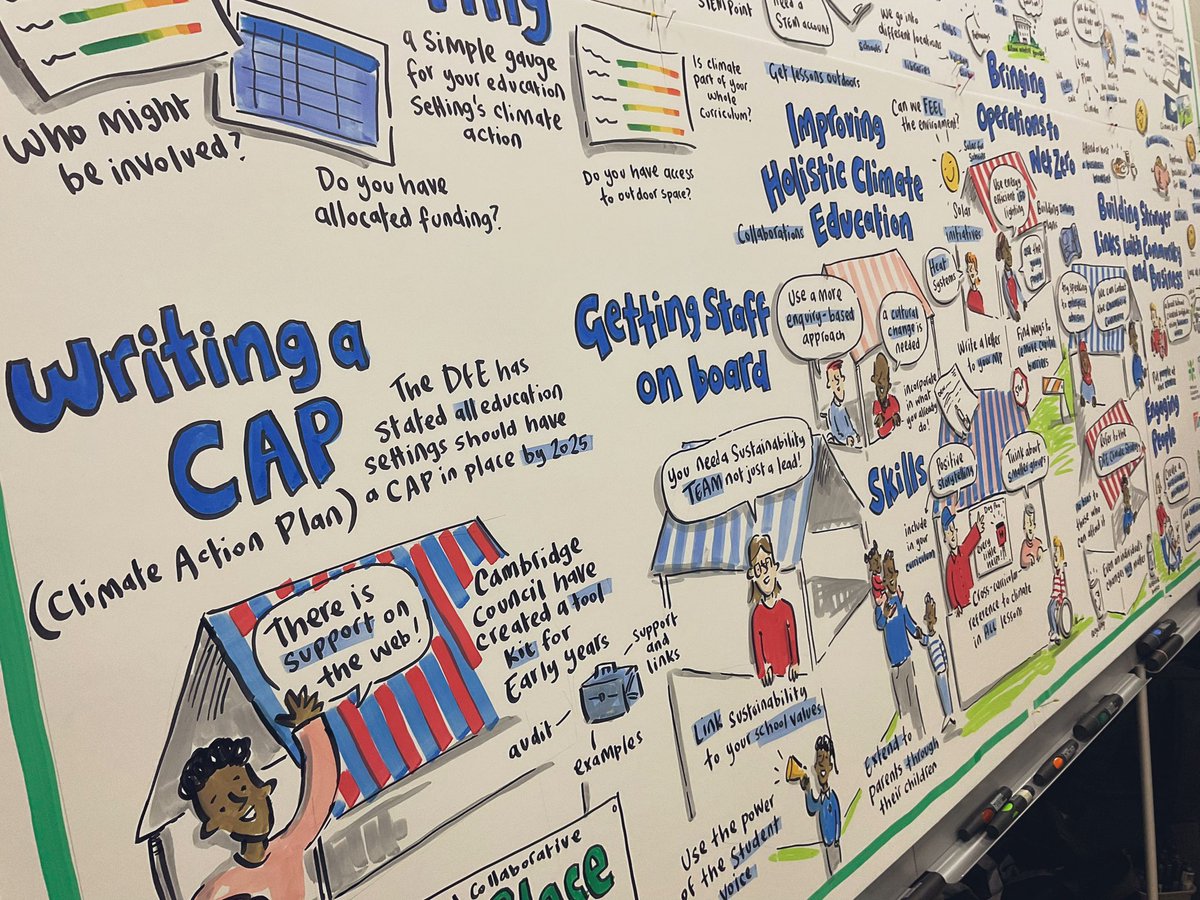 rebeccavosborne's tweet image. A fantastic day drawing live for the launch of the Climate Ambassadors East of England hub at @uniofeastanglia 

#ClimateNatureEd #CPD