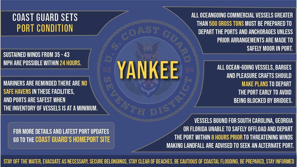 USCGSoutheast's tweet photo. #NorthFlorida #PortUpdate @USCG Capt. of the Port has set Port Condition Yankee for #Jacksonville, #Fernandina &amp; #PortCanaveral ahead of Hurricane #Helene.

Follow @NWSJacksonville &amp; @NWSMelbourne for storm updates.

Stay up to date on port conditions at: https://t.co/h7q09kLElf https://t.co/0WWNJyDkkO