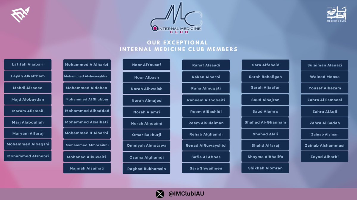 IMClubIAU's tweet photo. A huge thank you to all the incredible leaders and members of last year's Internal Medicine Club 2023-2024! 🩺

Your dedication and hard work have made the past year unforgettable👏