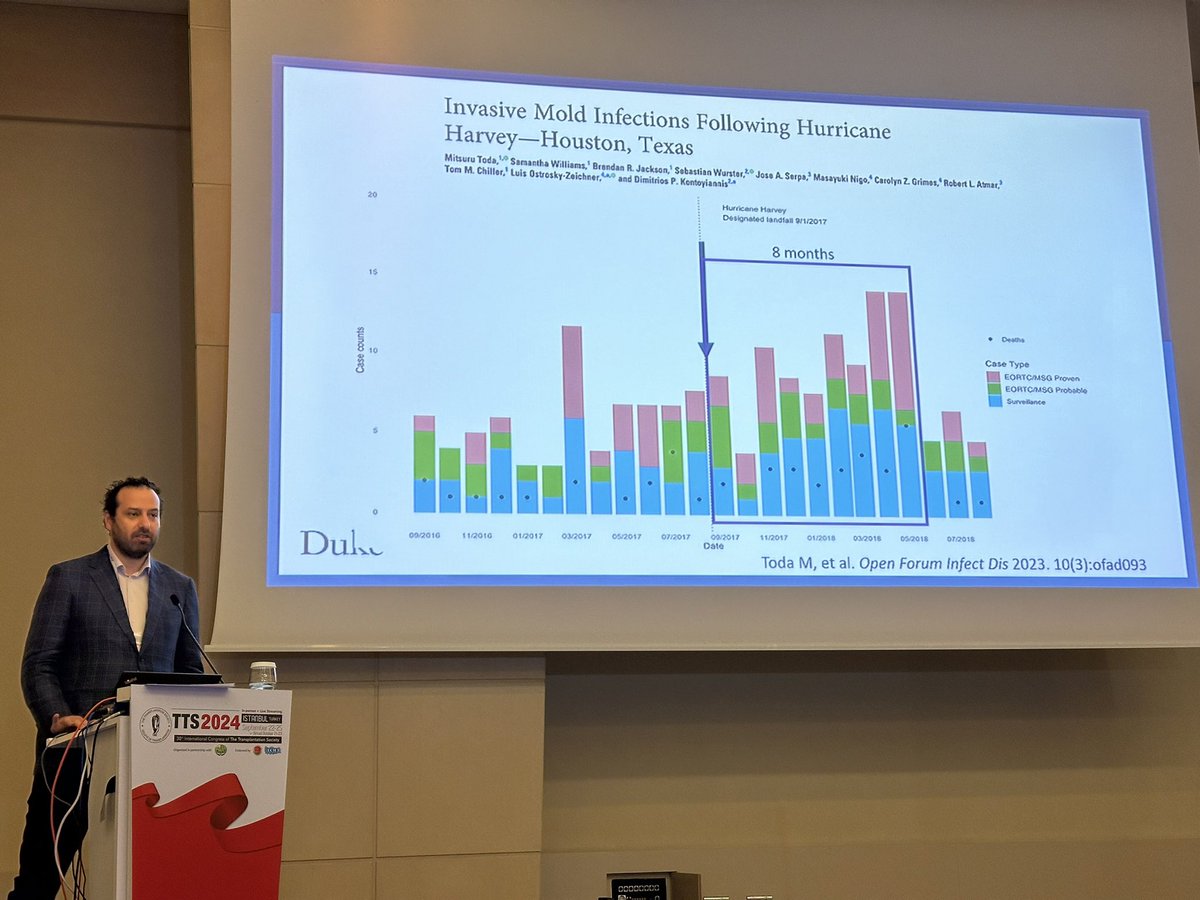 Changes in climate (especially extreme weather whiplash) associated with spread of infections. @GermHunterMD reviewing Dengue, NTM, fungal infxn data. Relevant for txp D &amp; R. Also concerning threat for antifungal resistance due to pesticides <a href="/TTS_TID/">TTS-TID</a> #TTS2024 <a href="/ApuAkkad1/">Apu Akkad</a>