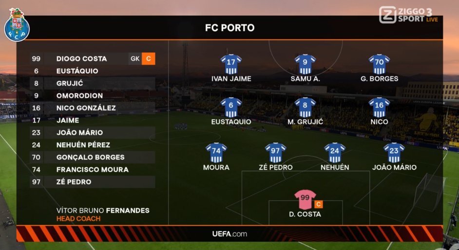 foet247europa's tweet photo. Bodø Glimt XI: Haikin; Sjøvold, Bjørtuft, Nielsen, Bjørkan; Berg, Evjen, Saltnes; Määttä, Hauge, Høgh

Porto XI: Diogo Costa; João Mário, Zé Pedro, Nehuén Pérez, Moura; Eustáquio, Grujić, Nico; Gonçalo Borges, Iván Jaime, Samu Omorodion. #FKBGFCP #BODFCP #UEL https://t.co/JLdWJX1GRn