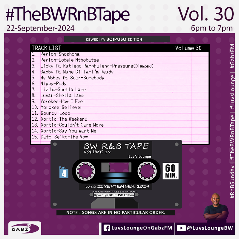 #LuvsLounge 🇧🇼 #TheBWRnBTape Vol. 30
Part 4

Perion 
<a href="/LICKYbw/">LICKYbw</a>  
Gabby 
<a href="/MsAbbey_m/">Senwelo Saga Caesar ❤️</a> 
Nippy 
<a href="/lizibobw/">Lizibo Music</a>  
<a href="/EdnahLunar/">LUNAR</a> 
<a href="/SirYorokee/">entropy</a>
<a href="/Bouncy_Serope/">Bouncy</a>  
Xortic
<a href="/dato_seiko/">#MakeltSTOP #EndGBV #GBVinBotswana</a> 

<a href="/Gabz_FM/">Gabz-FM</a>