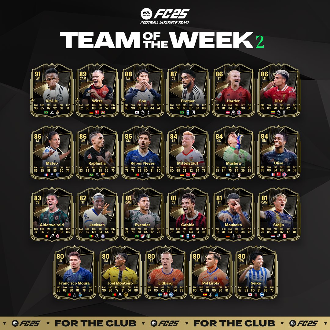 Ya está disponible en Ultimate Team el segundo #TOTW de esta temporada⚽🎮