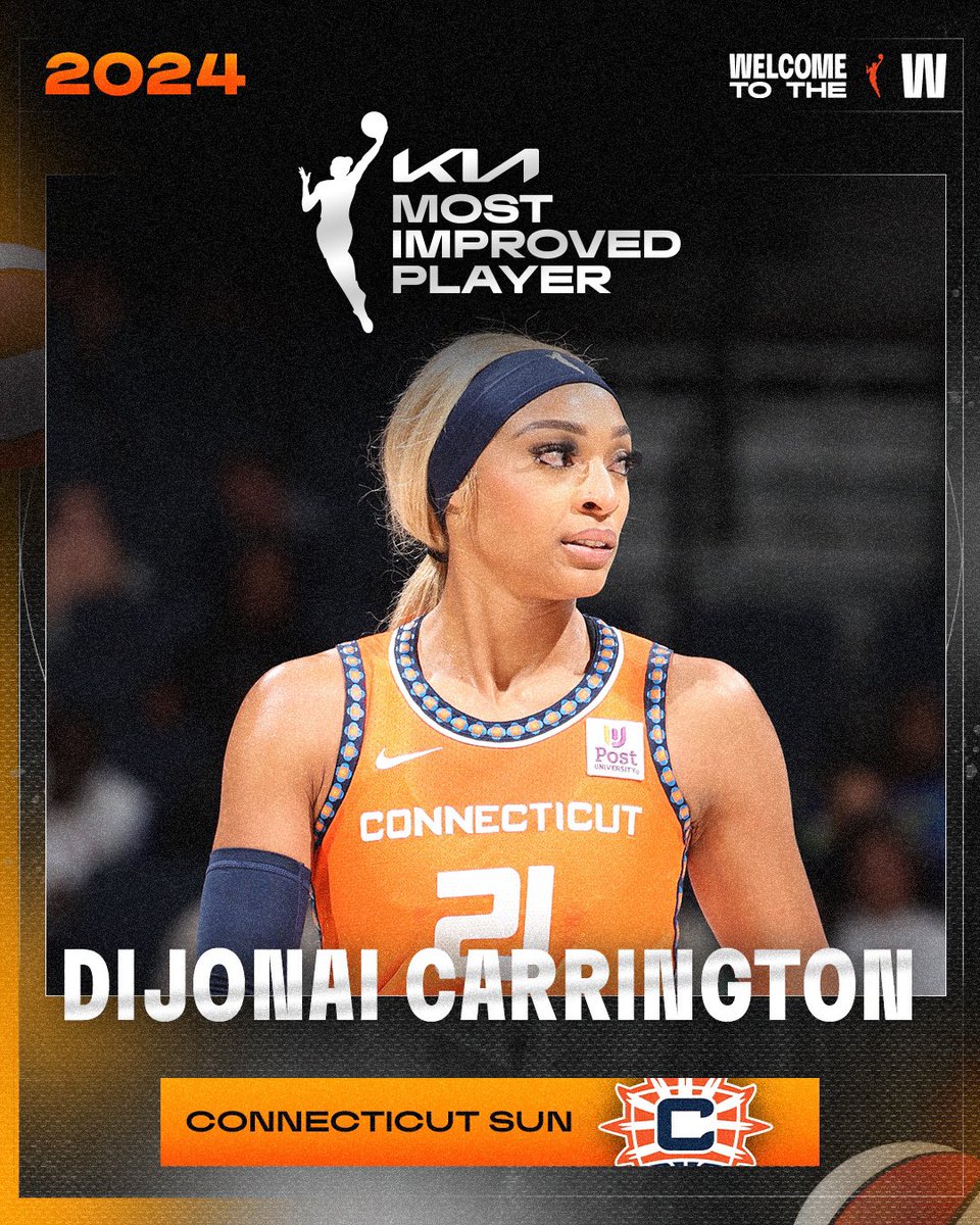 WNBA (@wnba) on Twitter photo From rising star to unstoppable force 🌟 DiJonai Carrington is your 2024 WNBA Kia Most Improved Player 🏆
2023: 8.3 PTS | 2.9 REB | 0.6 STL | 1.3 AST
2024: 12.7 PTS | 5.0 REB | 1.6 STL | 1.6 AST
#KiaMIP | <a href="/Kia/">Kia America</a> From rising star to unstoppable force 🌟 DiJonai Carrington is your 2024 WNBA Kia Most Improved Player 🏆
2023: 8.3 PTS | 2.9 REB | 0.6 STL | 1.3 AST
2024: 12.7 PTS | 5.0 REB | 1.6 STL | 1.6 AST
#KiaMIP | <a href="/Kia/">Kia America</a>
