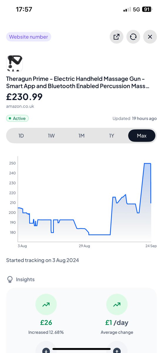 Ryan Tan (@ryantandesign) on Twitter photo Out of all items I tracked on <a href="/anytracker/">AnyTracker</a> this is one of the wildest item that has insane price fluctuations. It’s gone up and down more than 20 times since August. Buying some items on Amazon is like buying stocks on low here. Wild! Out of all items I tracked on <a href="/anytracker/">AnyTracker</a> this is one of the wildest item that has insane price fluctuations. It’s gone up and down more than 20 times since August. Buying some items on Amazon is like buying stocks on low here. Wild!