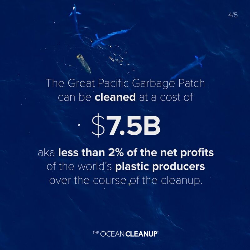 The GPGP can be cleaned, and we know how much it costs! Not much when you compare it to: