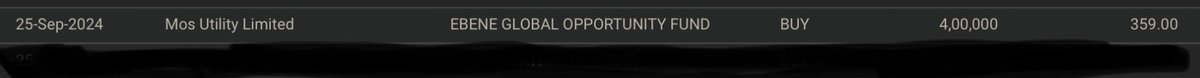 Prefmarkits's tweet image. Mos Utility : 355.40

Ebene Global opportunity Fund bought 4,00,000 shares at ₹359/- per share.

#mosutility