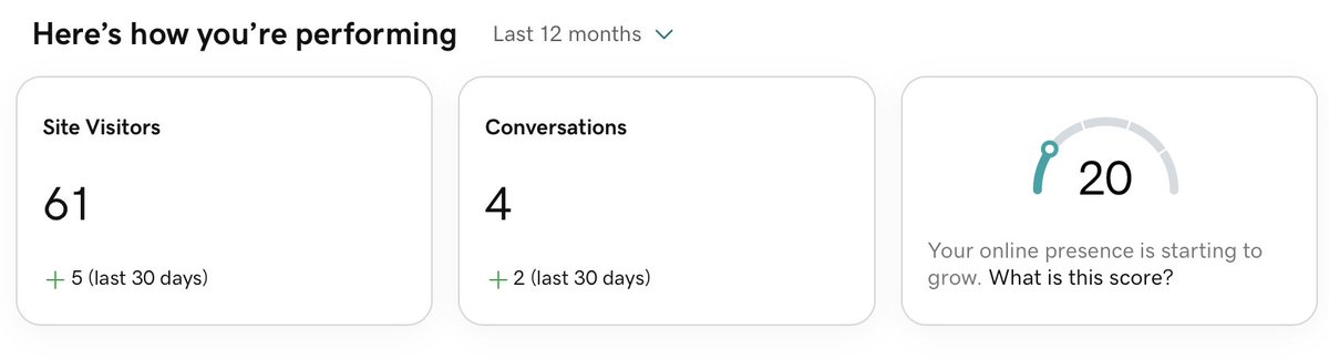 @martinlasek tweet media