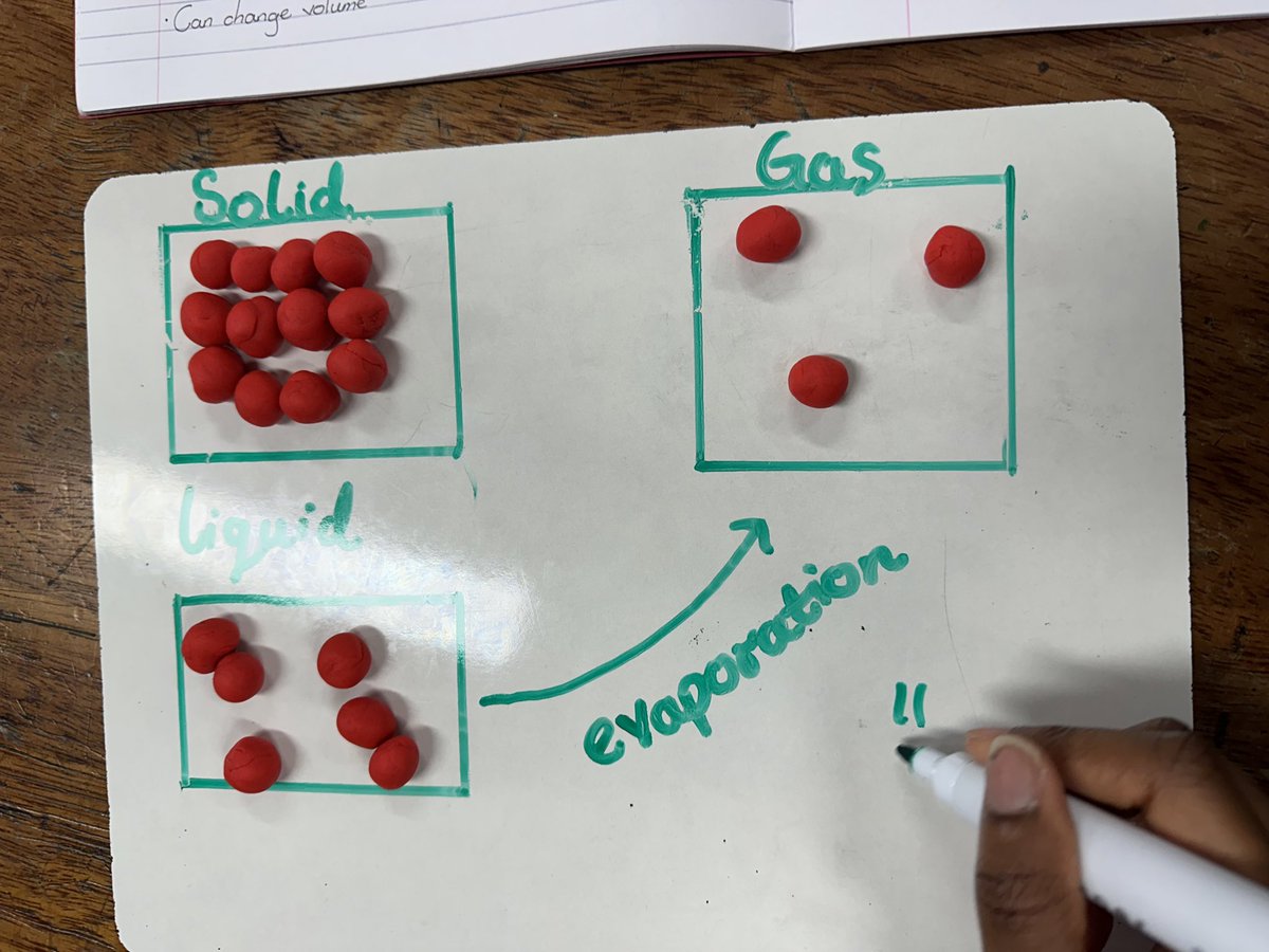 MissDownie2's tweet photo. My S1 class really enjoyed modelling states of matter using play doh! https://t.co/XZ3FCSE6pG