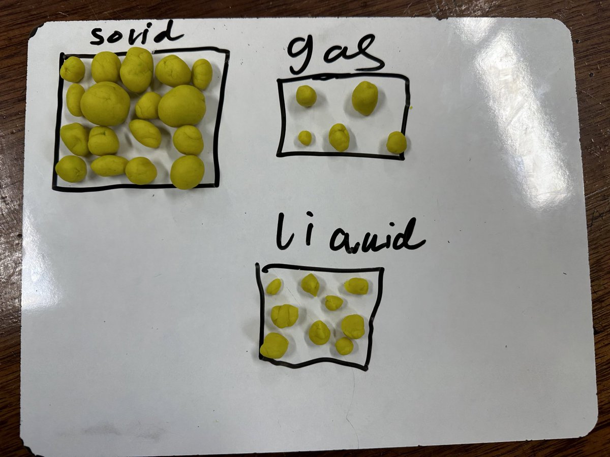 MissDownie2's tweet photo. My S1 class really enjoyed modelling states of matter using play doh! https://t.co/XZ3FCSE6pG