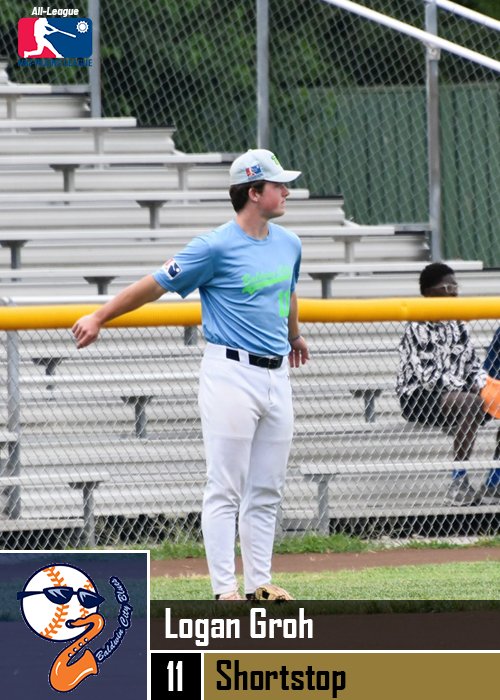 Baldwin City Blues tweet media