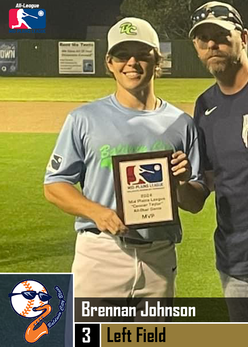 Baldwin City Blues tweet media